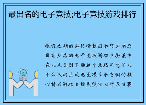 最出名的电子竞技;电子竞技游戏排行